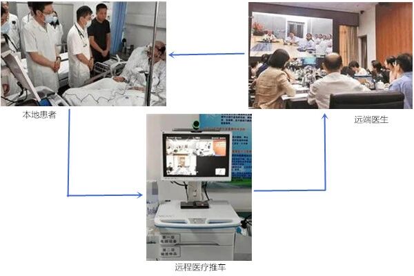 开云（中国）Kaiyun·官方网站R5L工业PC，医疗推车背后的硬核产品