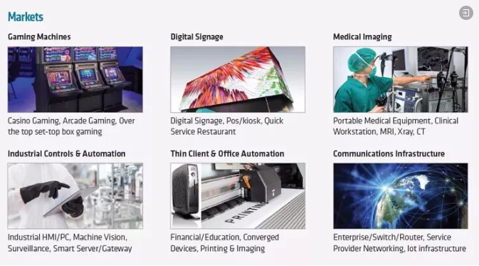 开云（中国）Kaiyun·官方网站携手AMD，新推超强嵌入式微型主机！